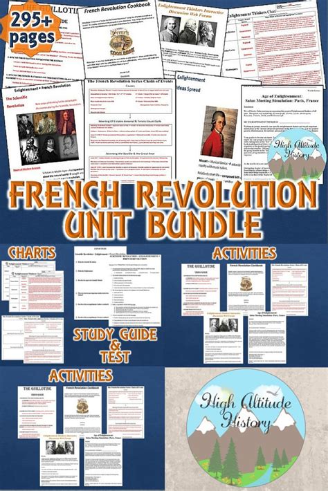 French Revolution Unit Bundle World History French Revolution