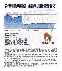 The China Press 16 May 2023 Balance Sheet Stable Looks Promising