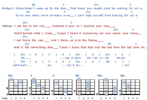 Adele Set Fire To The Rain Chords | Bellandcomusic.Com