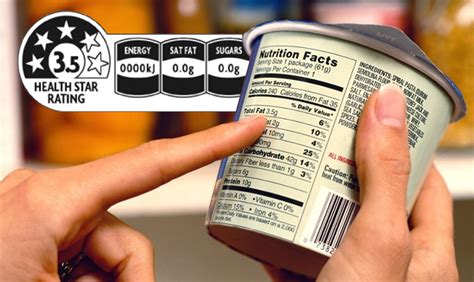 Why Should Labels Be FDA & BfR Approved? - L.G. Business Systems