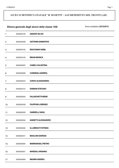 Elenco Alunni Per Classe Stampe Liceorosetti It