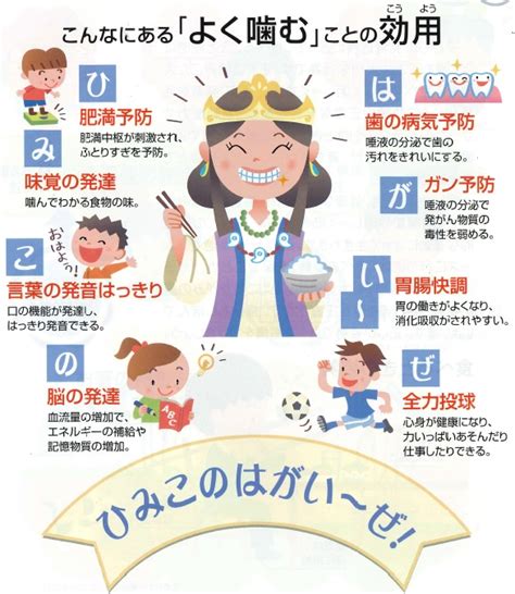 6月4日～10日は「歯と口の健康週間」です！ お知らせ Jfohp日本口腔保健協会