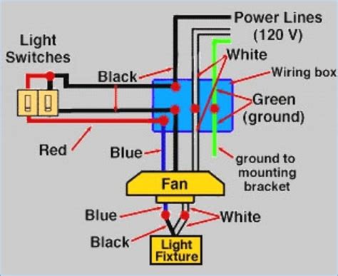 Ceiling Fan Wiring With Red Wire