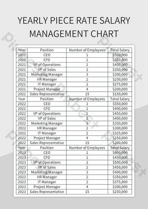 Salary Calculation Table Empowering Accurate Compensation Management