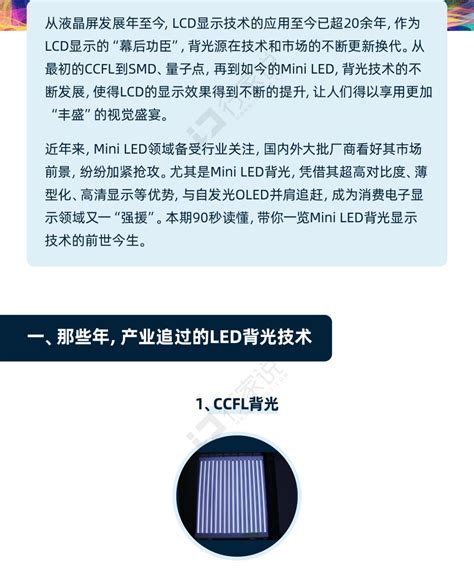 90秒一图读懂：mini Led背光的前世今生 搜狐大视野 搜狐新闻