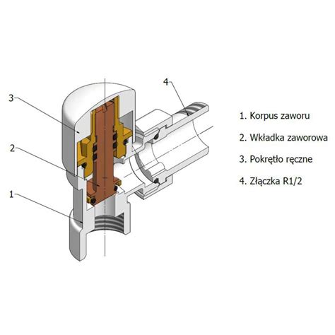 Zestaw Termostatyczny Royal Czarna Struktura Vario Term W Ideal