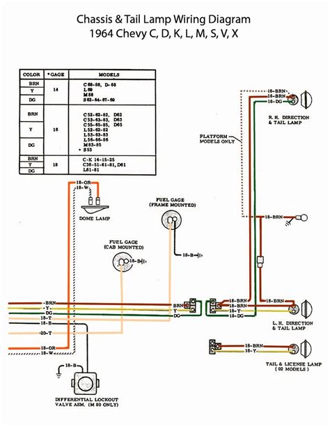 Tail Light Wiring Diagram Chevy Truck