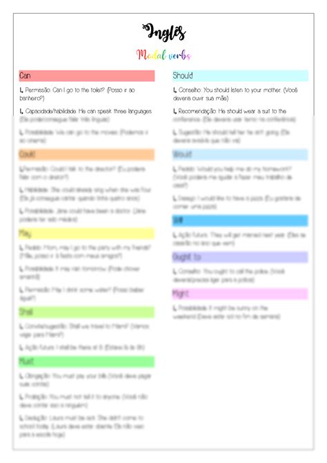 SOLUTION Modal Verbs Studypool