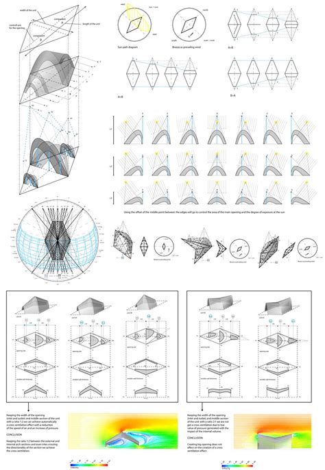 Eco Sustainable Housing Parametric Design Evolo Architecture Magazine