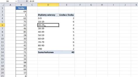 Excel Liczenie liczb w przedziałach Tabele przestawne widzowie