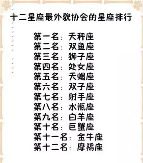 十二星座最外貌協會排行榜，十二星座中了一百萬後的反正是什麼？ 每日頭條