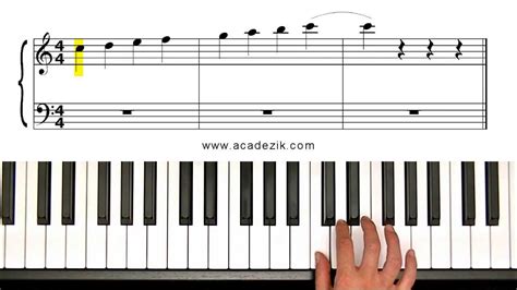 Cours de piano gratuit Jouez vos premières notes sur un piano avec la