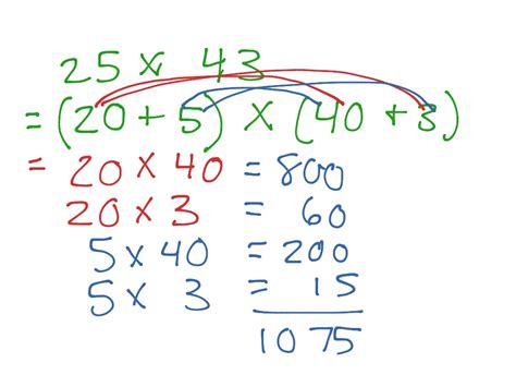 Showme Break Apart Method Multiplication 4th Grade