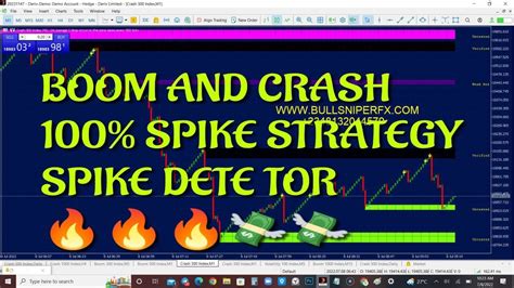 Boom And Crash Spike Strategy 100 Accuracy Spike Detector Grow Your Small Account🔥🔥🔥 Youtube