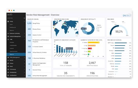 Risk And Compliance Dashboards And Reporting Sai360