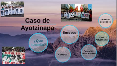 Caso De Ayotzinapa By Alejandra Villa On Prezi