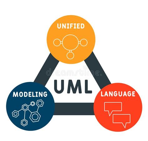 Uml Unified Modeling Language Teamwork Design Modelling Software Development System Stock Vector