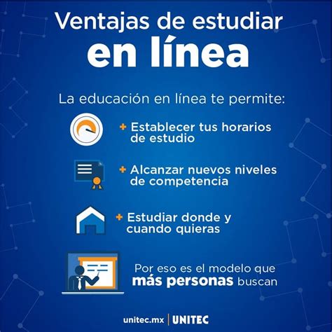 Cu Les Son Las Ventajas De Estudiar En L Nea Blog Unitec