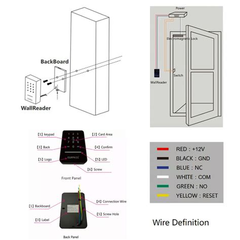 Isurpass Z Wave Rfid Keypad