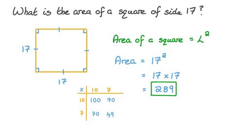 Question Video Finding The Area Of A Square Nagwa