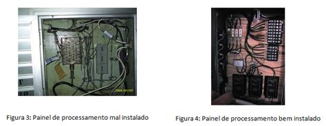 Gugu Telecom Cabeamento Estruturado Setembro