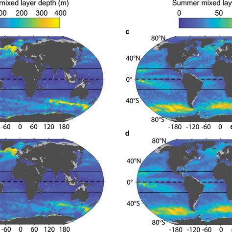 Climatological Upper Ocean Stratification And Mixed Layer Depth Af