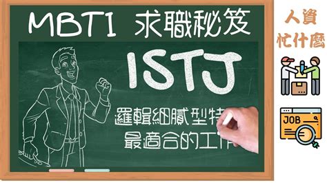 Mbti Istj Istj Istj Mbti