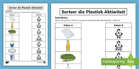 Sorteer Die Plastiek Aktiwiteit Teacher Made Twinkl