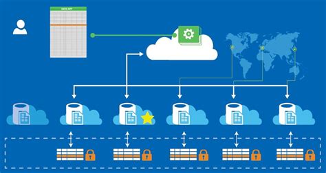 Estructura De Una Base De Datos Y Su Funci N