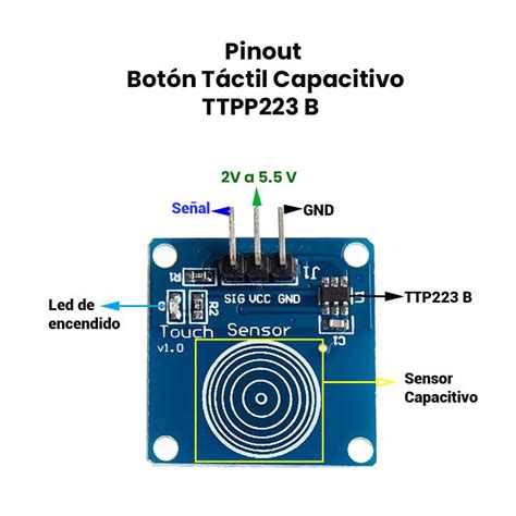 Módulo Sensor Tactil Touch Digital TTP223B Capasitivo Ja Bots