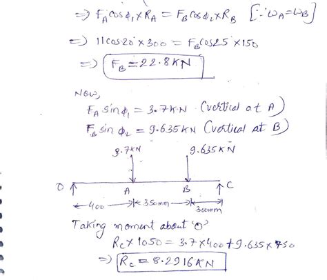 Solved M A Gear Reduction Unit Uses The Countershaft Shown In The