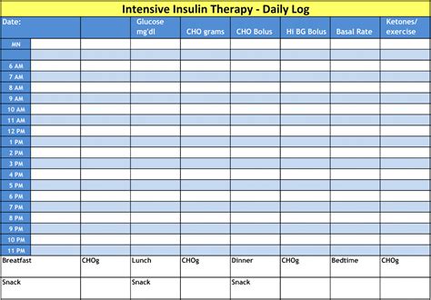 Blood Sugar Log Sheet Printable