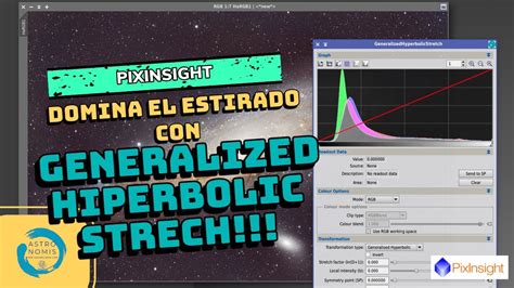 Domina Generalized Hyperbolic Stretch Tutorial Pixinsight Youtube
