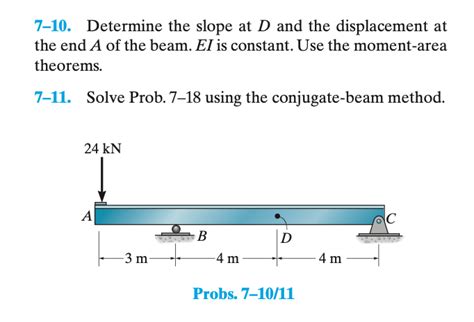 Solved Determine The Slope At D And The Displacement Chegg