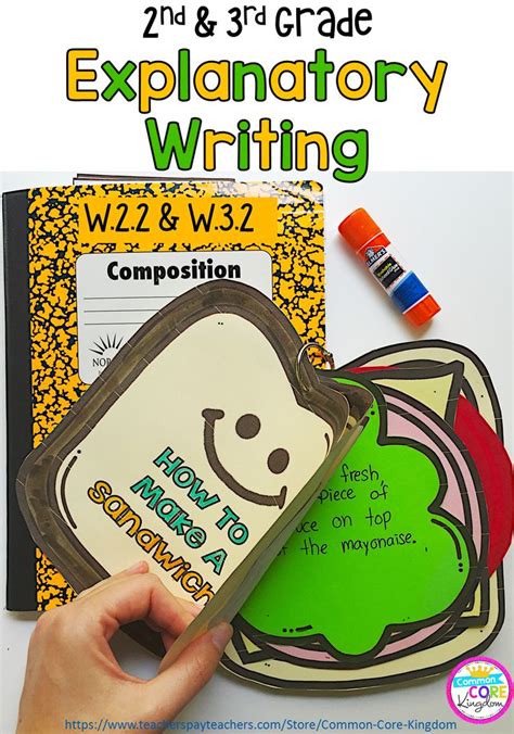 Explanatory Writing Procedural How To 2nd 3rd Grade Lessons Anchor Chart Rubric Explanatory