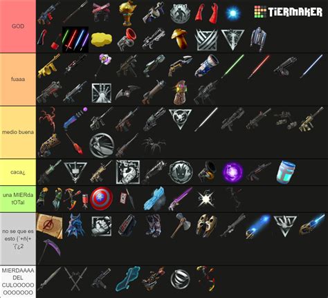 All Fortnite Mythics 2023 Tier List Community Rankings TierMaker