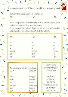 Id Es De Presente De Indicativo Cours Espagnol Espagnol Espagnol