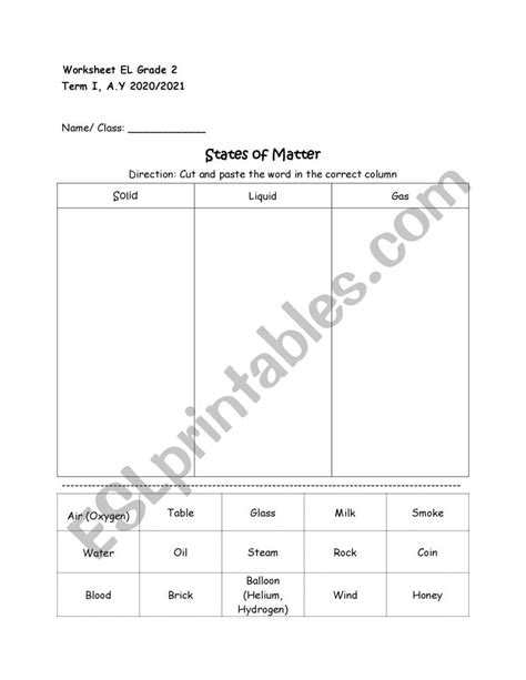 States Of Matter Diagram Worksheet