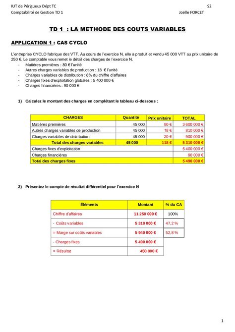 Tableau D Exploitation Differentiel