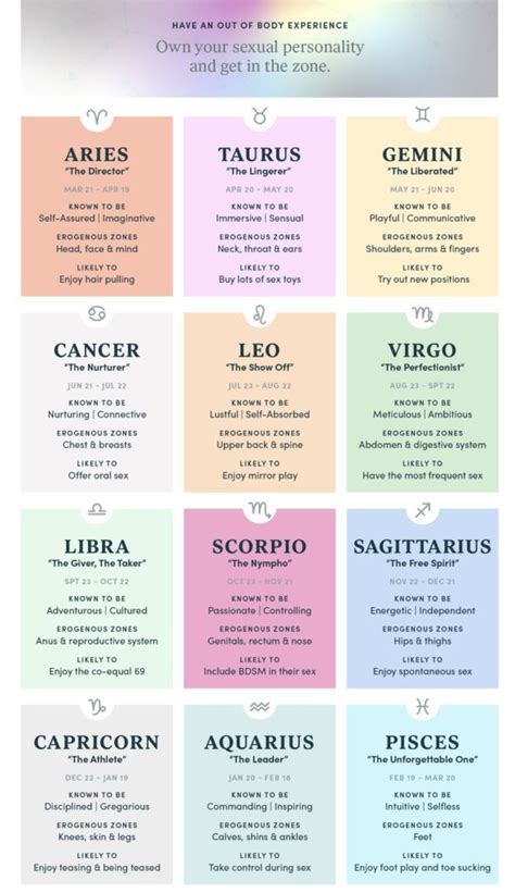 Whats Your Sign Finding A Lasting Connection Based On Zodiac Compatibility Luxy Blog