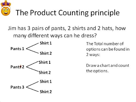 Fundamental Counting Principle Worksheets