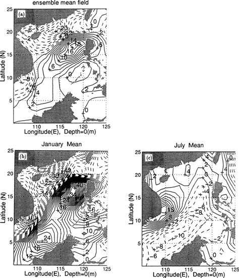 Surface Wind Stress Curl A Ensemble Mean B January And C July