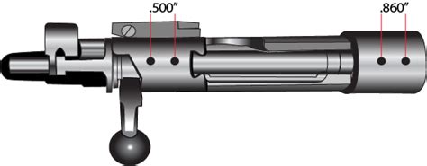 Scope Mounts for the Sporterized Mauser Rifle - Warne Scope Mounts