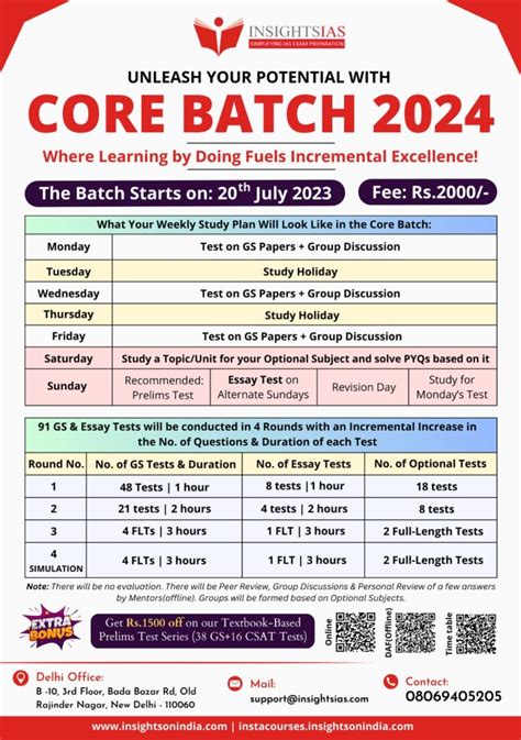 The CORE BATCH 2024 Timetable Decoded INSIGHTS IAS Simplifying UPSC