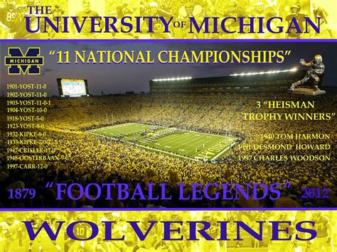 University of Michigan Screensaver Wallpaper - WallpaperSafari