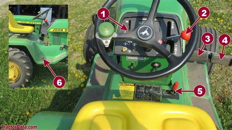 Tractordata John Deere Tractor Transmission Information