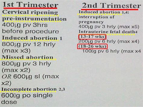 Misoprostol