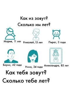 Russian for kids: сколько лет? Как зовут? Что у тебя есть? by Belka