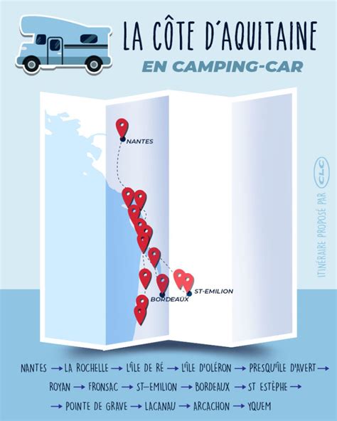 Parcourir Le Littoral Atlantique En Camping Car