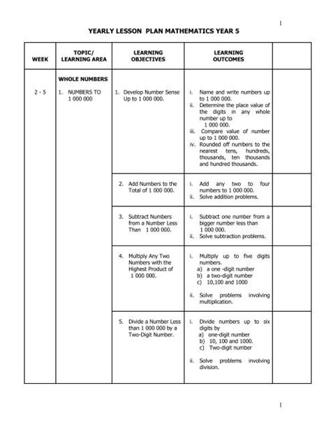 Yearly Lesson Plan For Mathematics Year 5